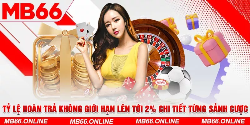  Tỷ lệ hoàn trả không giới hạn lên tới 2% chi tiết từng sảnh cược